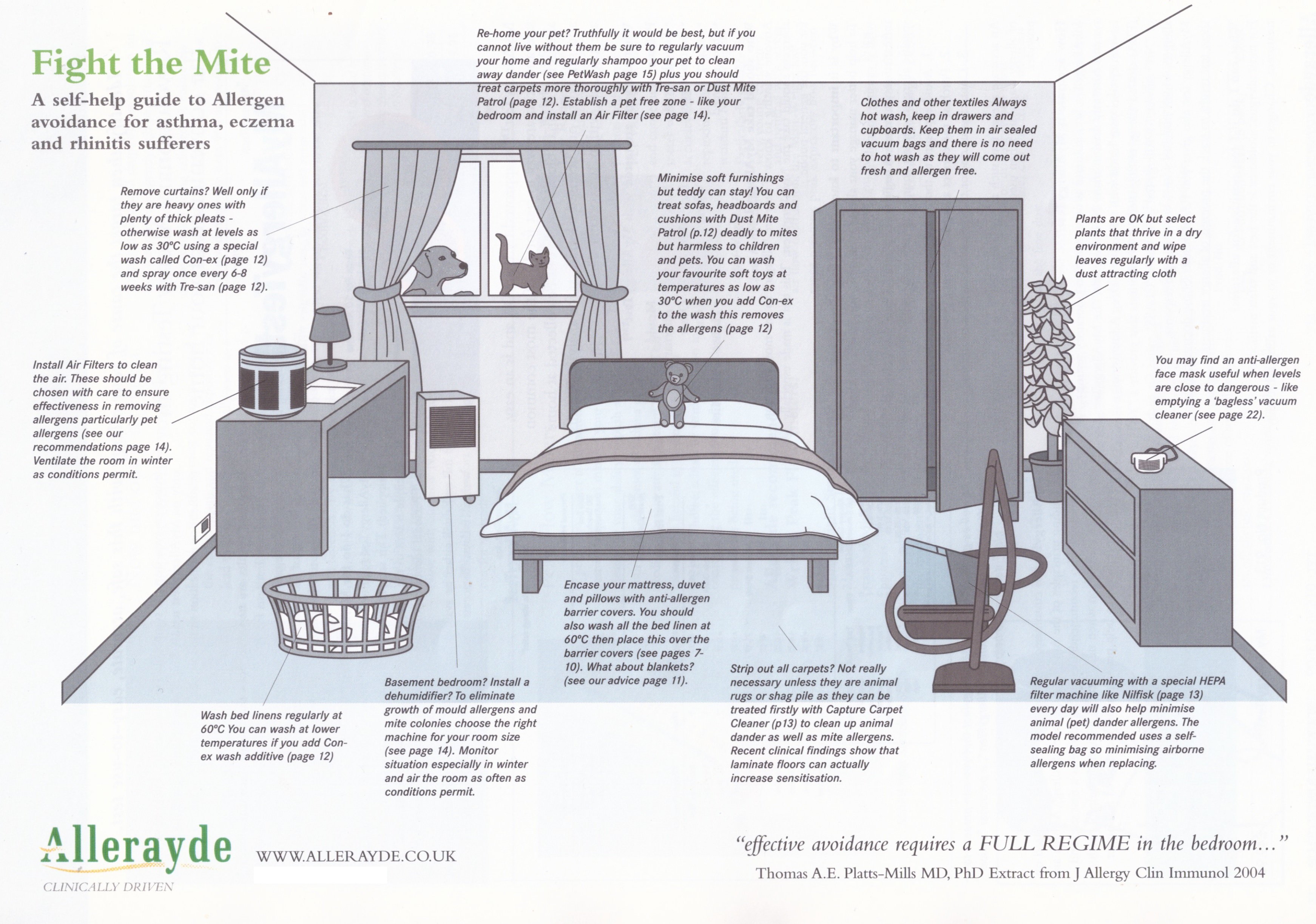 Dust Mite Cover Washing Instructions